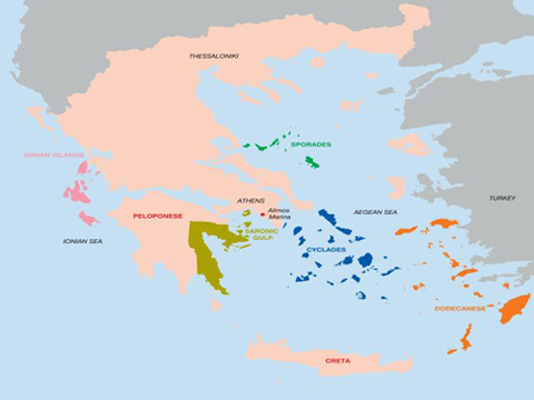 sailing the Greek islands